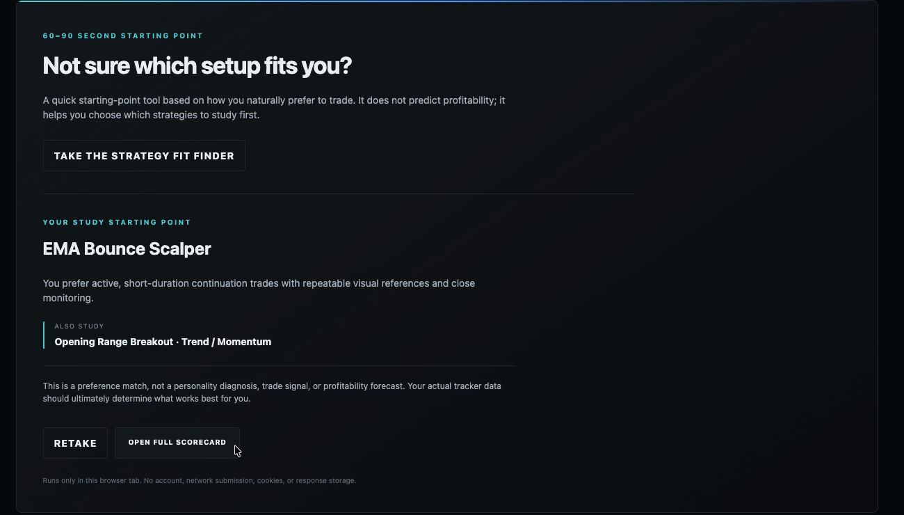 Strategy Fit Finder result showing a starting strategy and two alternatives